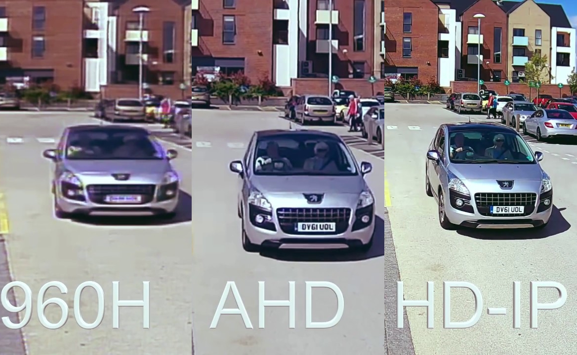AHD ve IP kameraların karşılaştırılması